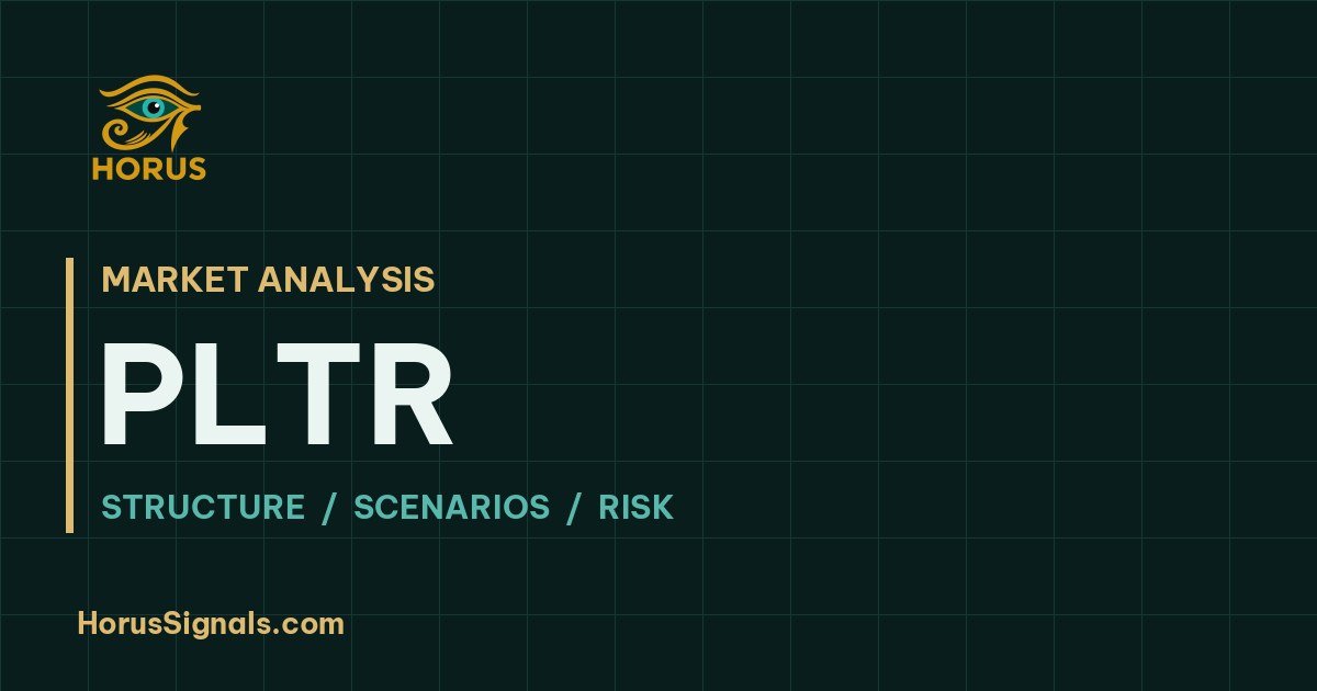 PLTR · Horus Signals market analysis