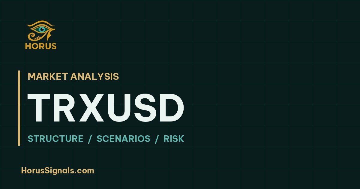 TRXUSD · Horus Signals market analysis