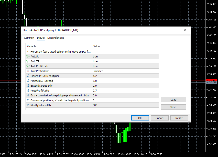 Horus Auto SL/TP Scalping